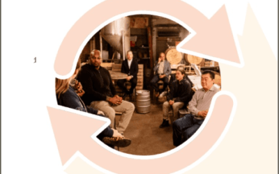 Entrepreneurial Reciprocity